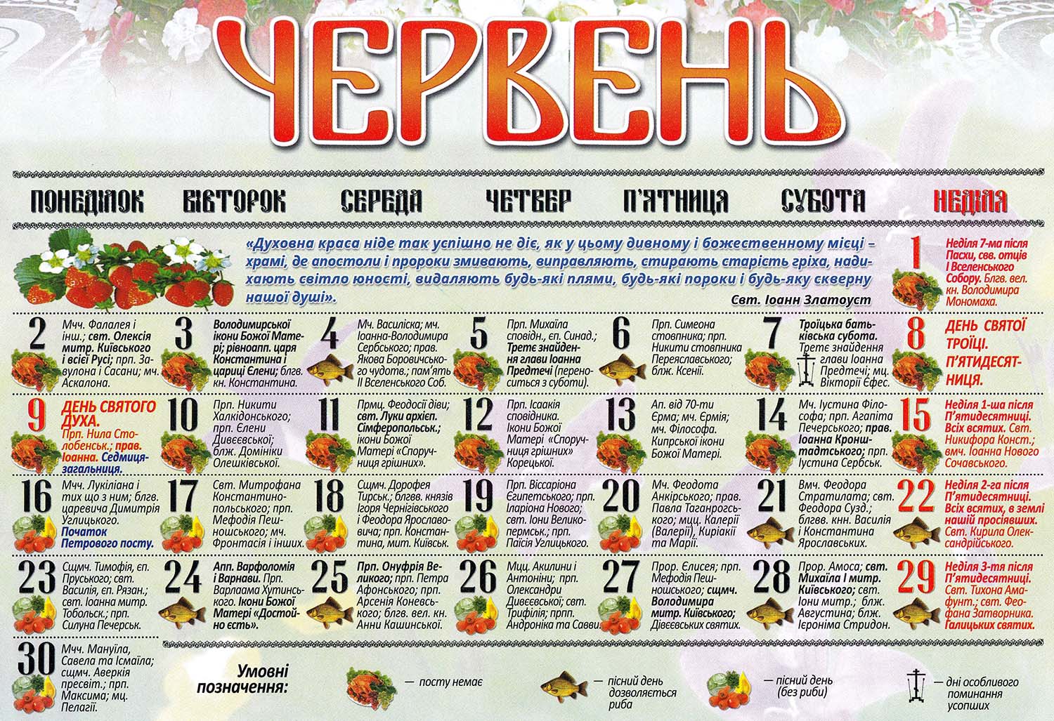православний календар 2025