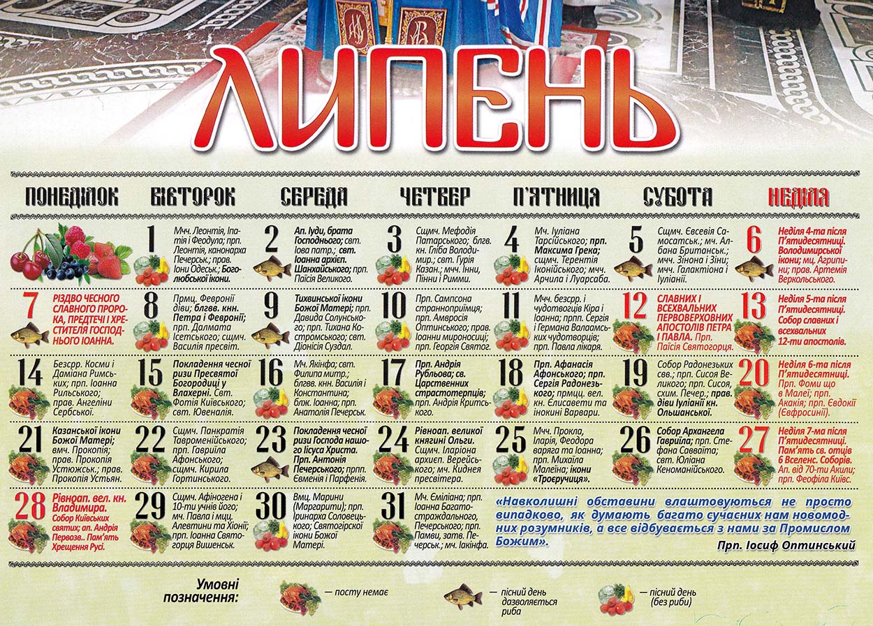 православний календар 2025